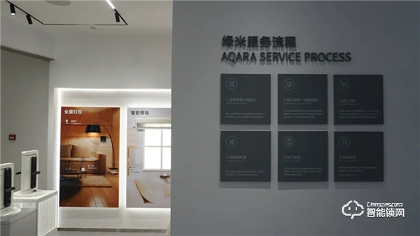 Aqara Home 又一旗舰店开业！西安王府井百货见