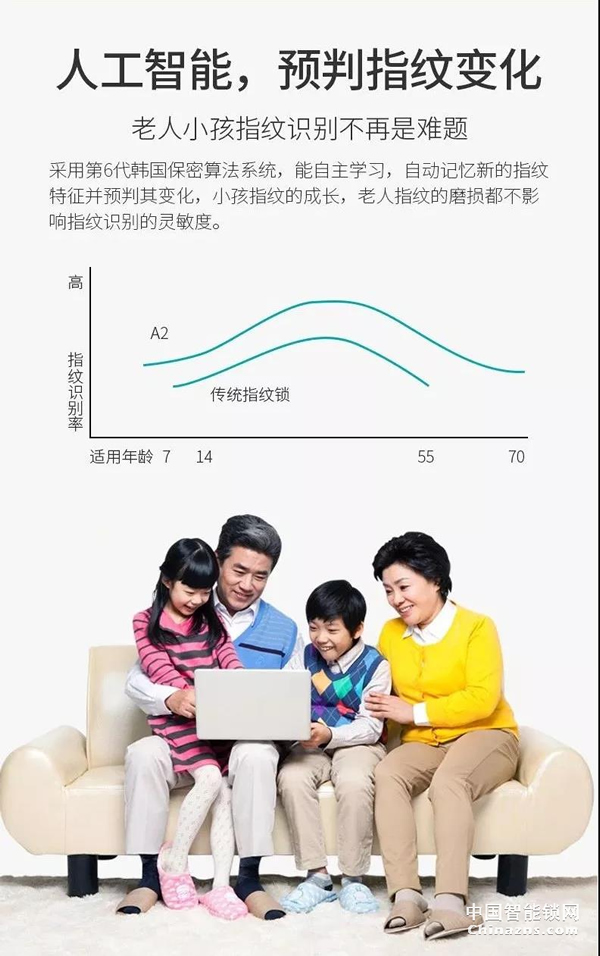 豪力士未来三号震撼上市全球发布