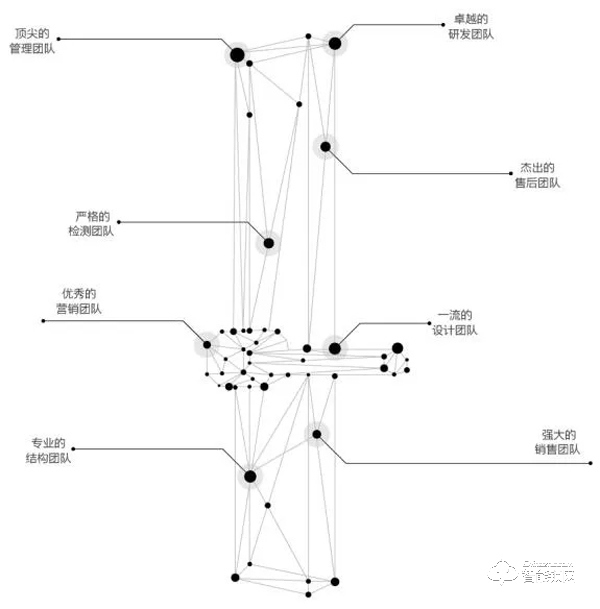 海尔御•S70即将发布，正式开启智能门锁“物联”新时代