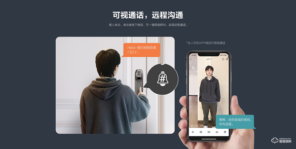 一触即开，可视守卫 | 萤石网络首款智能猫眼锁DL30VS热售中