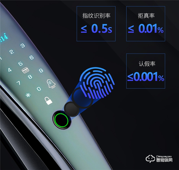 高颜值与硬核技术并存，荣事达RSD-M6可视全自动智能锁上市