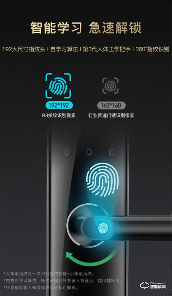 联想抗菌智能锁R3：双重安全，健康守护