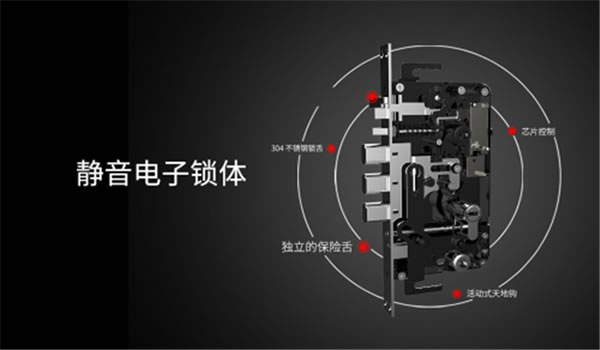 青稞全自动触控屏智能锁A7H通过HUAWEI HiLink认证，正式发售