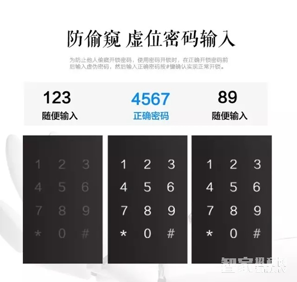 西谷数字智能锁：四合一开锁方式，守住家庭安防第一道防线