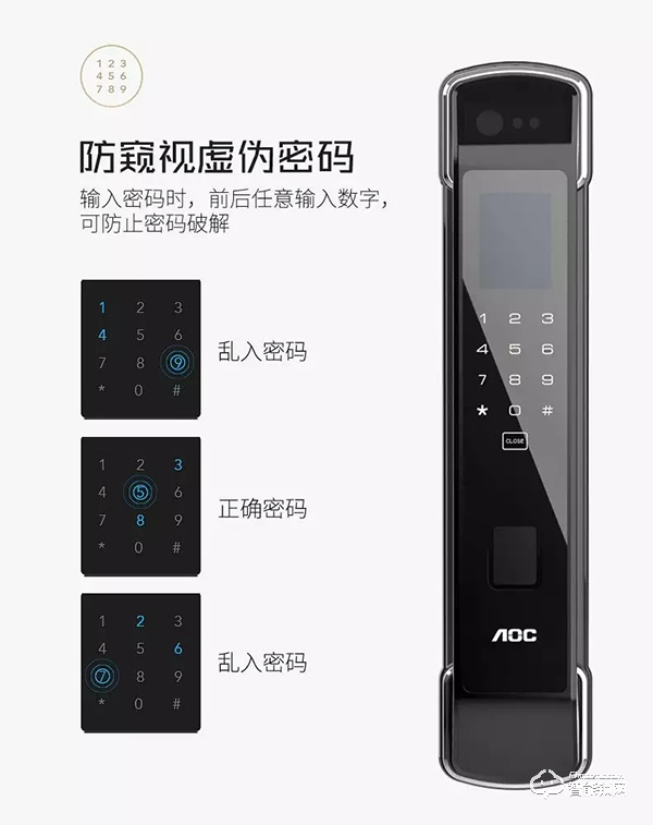 智家守护 | AOC智能锁无惧质量考验，安全才是硬实力