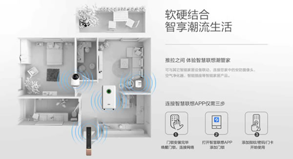 一把锁的自我修养：联想智能门锁X1，全天候安全陪伴