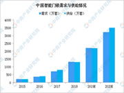 30天免费试用，8大用户权益：方正智能锁惊喜大促销劲爆来袭