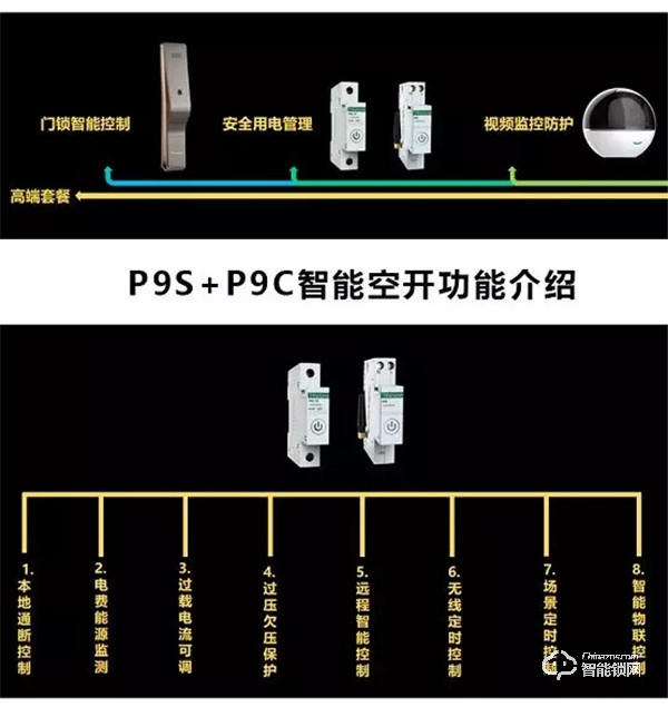 打造家居新体验，顶吉智慧家庭安保三件套热销中！