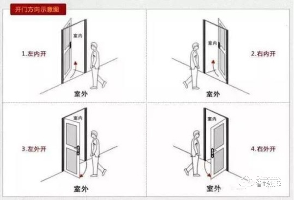 买买买之后还要装装装！TCL物联网智能锁K5让你免除安装的繁琐