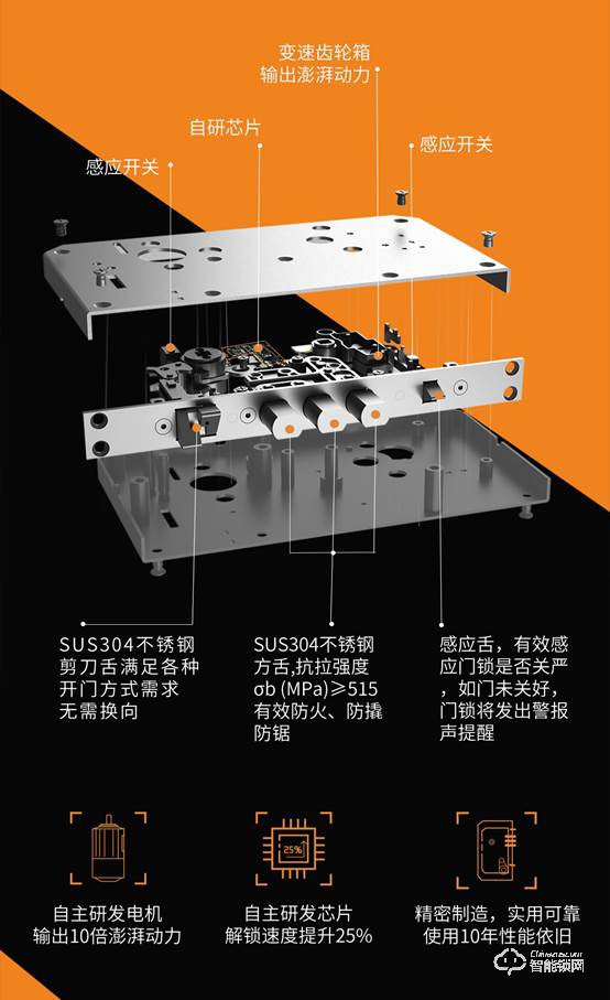 实力与颜值双爆表！桔子物联Orange R9全自动推拉智能锁评测