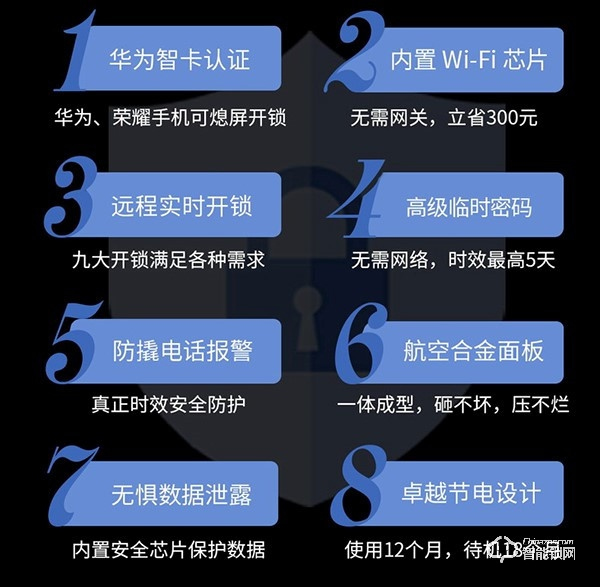 用心守护您的智慧生活，青稞智能锁E5H开箱测评