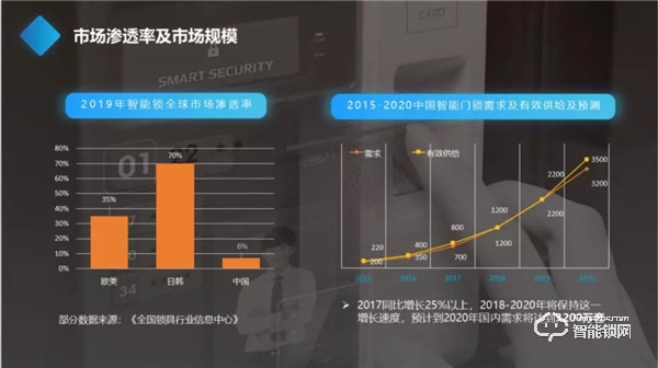 2019欧科智能财富高峰论坛会议圆满落幕 | 财富未来共同谋求