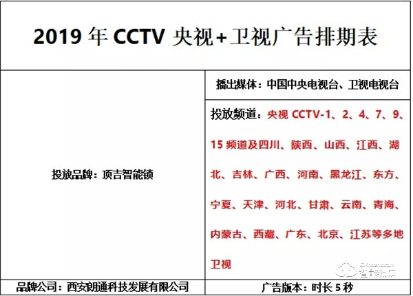 CCTV展播受好评顶吉智能锁用实力护航！