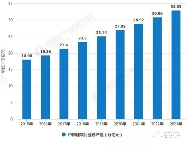 5G技术即将进入使用阶段，智能锁将带领智能家居产业迈入全新时代