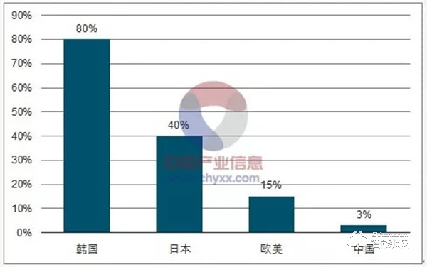 根植中原大地—多特智能锁携手龙耀开启河南智能锁发展新篇章