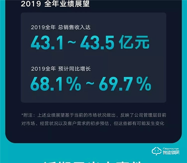 一图看懂云米2019年Q3财报：第三季度总销售收入10.7亿元，同比增长89.2%！