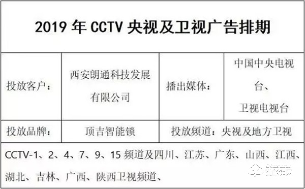 顶吉智能锁荣登央视，稳走品牌传播之路