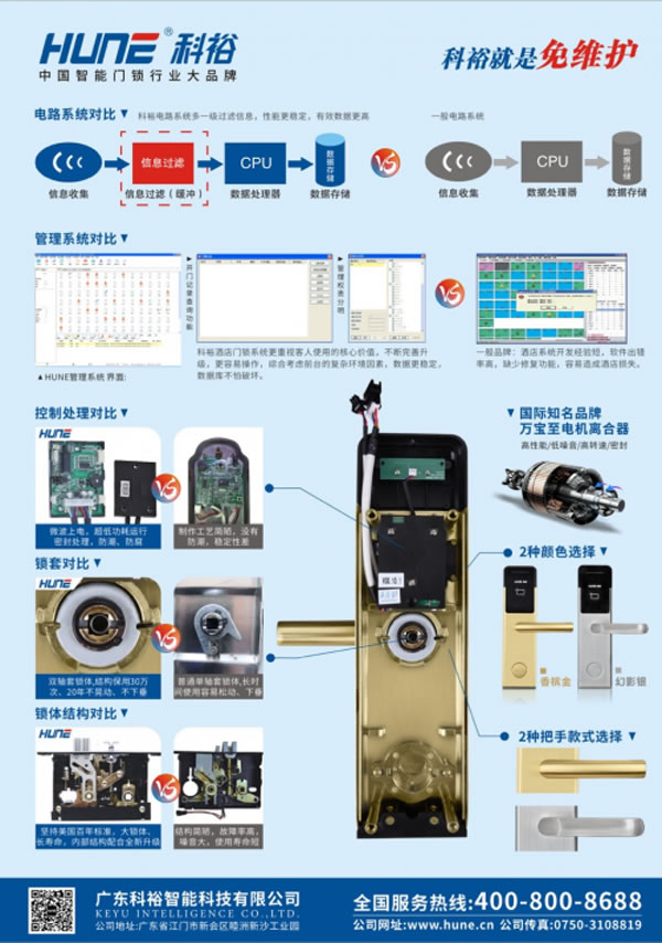 共克时艰，科裕酒店锁与公寓智能门锁出厂价下降10%，号召当地服务商再下降10%！