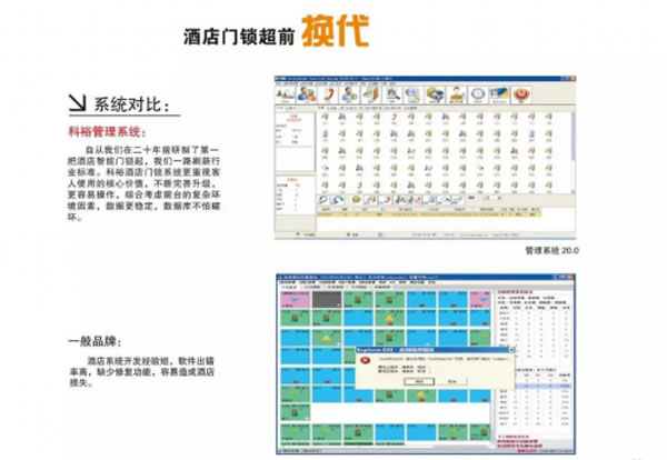 共克时艰，科裕酒店锁与公寓智能门锁出厂价下降10%，号召当地服务商再下降10%！