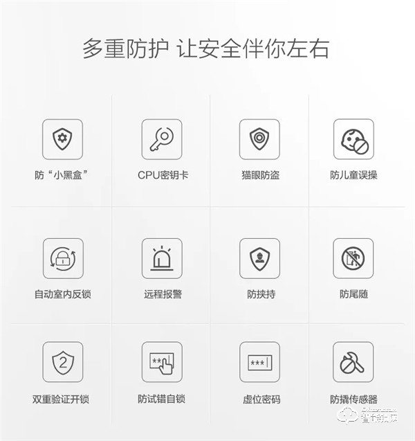 联想智能锁怎么样  联想智能锁安全吗