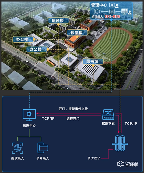 萤石推出“校园智能锁解决方案”，助力高校宿舍智能化管理