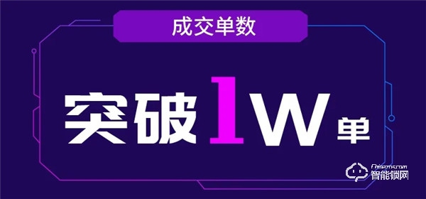 全民质惠月，顶固联手抖in home家居节活动圆满收官！