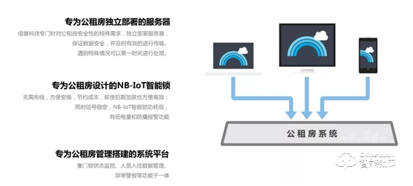 重新定义智能锁，不联网的智能锁算智能吗？