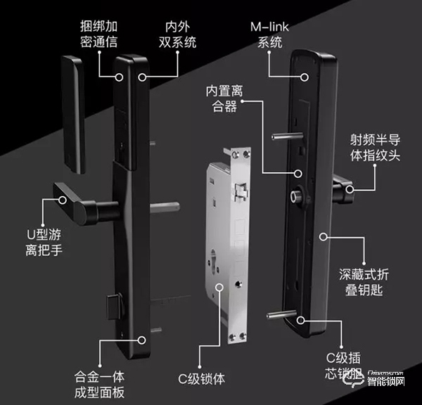 伯兰美智能锁怎么样 伯兰美智能锁特点