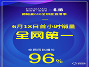 618首小时德施曼再次蝉联全网六冠王，中高端销量遥遥领先！