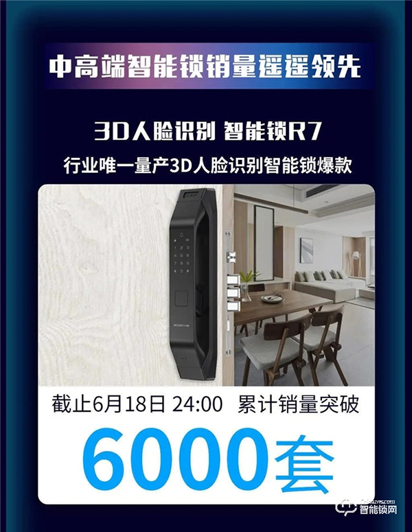 德施曼3D人脸智能视频锁R81：引领行业迈入3D人脸智能锁2.0时代