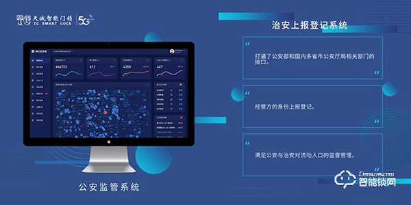 天诚5G NB-IOT身份证核验物联网锁，为网约房安全护航