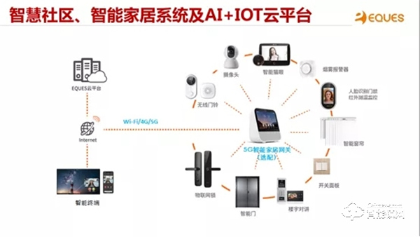 移康智能与苏宁智能达成战略合作，共同打造AI+IOT智能生态