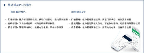 高性能、低成本、快速量产！国民科技开源单芯片NB智能锁方案