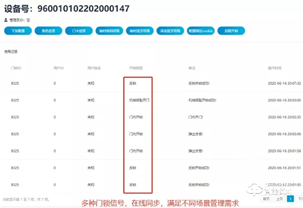 NB-IoT智能锁新增多项黑科技，安全/便捷再次升级！