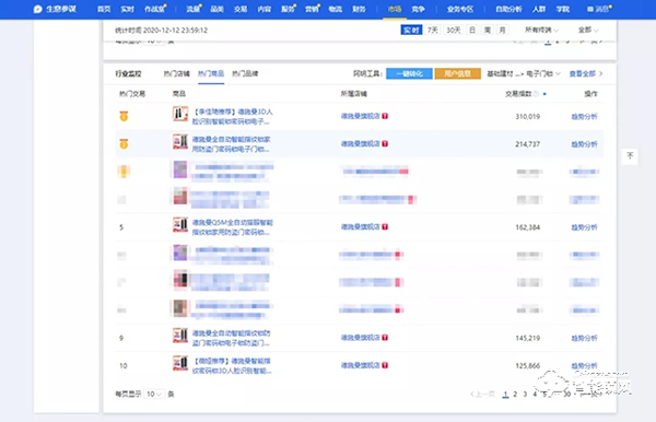 德施曼双12再获全网第一，4千元高端3D人脸视频锁R8爆卖夺天猫销冠