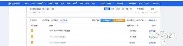 德施曼双12再获全网第一，4千元高端3D人脸视频锁R8爆卖夺天猫销冠