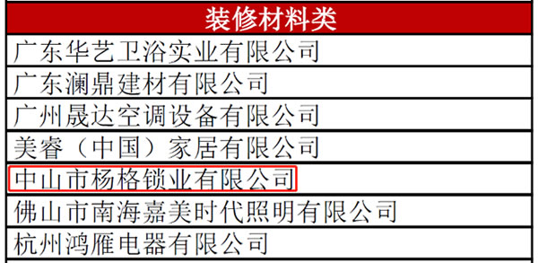 合作案例 || 杨格荣获时代中国2020年材料类A级供应商