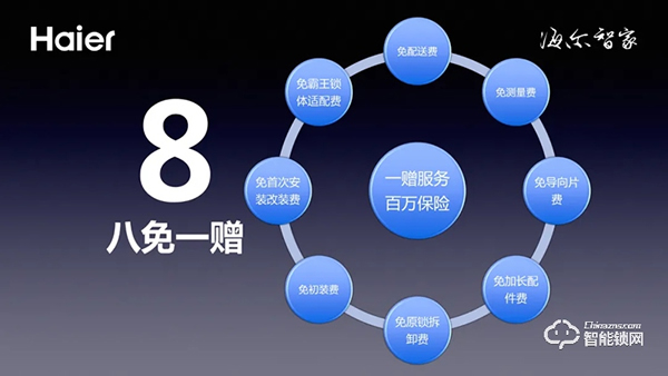 巨头生态新格局！海尔智能门锁全球渠道伙伴盛会隆重举行