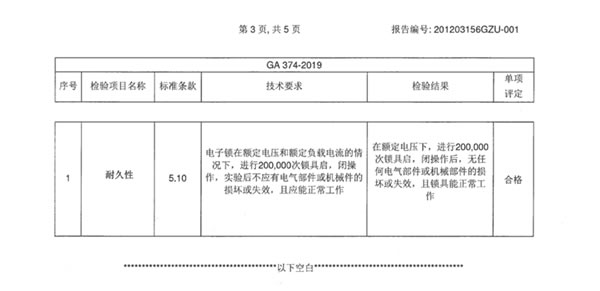 亚太天能广告强势霸屏五大核心城市，演绎品牌之声！