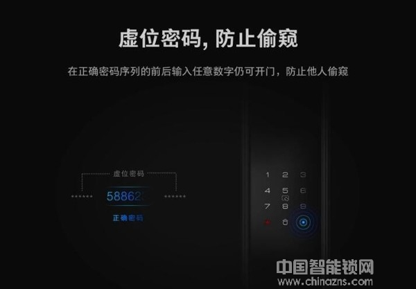 智能锁是如何工作的？联网控制有必要吗？