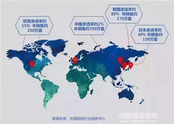 智能锁行业大数据报告:智能锁产业集群铸就万亿市场