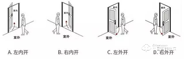 你想要的智能锁产品问答，都在这里！（强烈建议收藏）