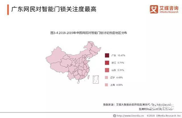 数据报告|2019年智能锁步入市场井喷期