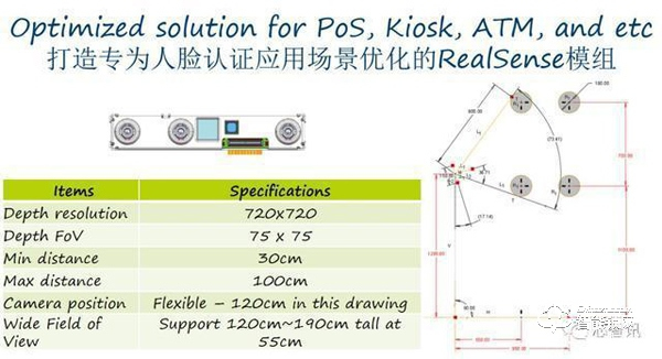 英特尔Realsense携手小钴科技杀入3D人脸识别智能门锁市场