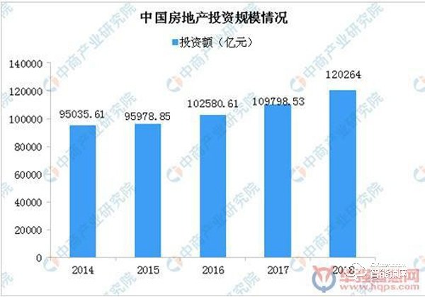 智能锁成安全门发现新突破口 技术先进程度成为行业划分的重要标准