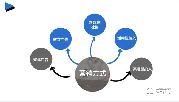 指纹锁城市总代理到底该如何进行营销？