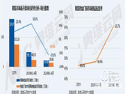 精装智能门锁性价比怎么样