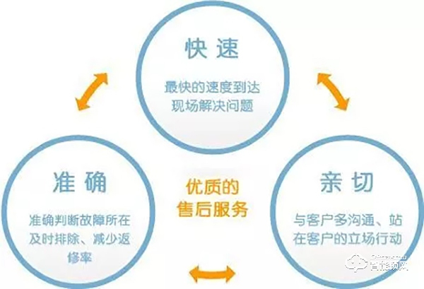 2020冲刺之年，智能锁距普及仅一步之遥