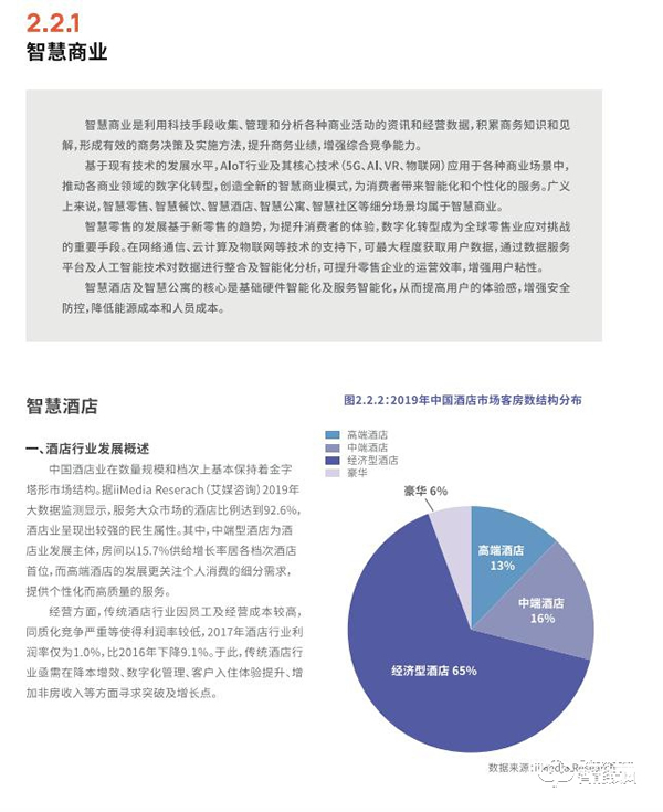 涂鸦智能联合Gartner重磅发布《2021全球AIoT开发者生态白皮书》