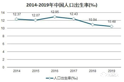 2021趋势研判：指纹锁行业市场规模与现状